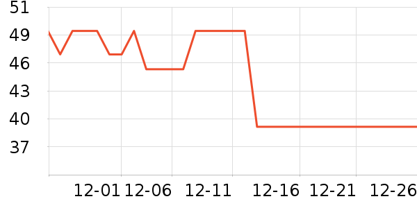 �͵��������̲�Ʒ��ʷ�۸�