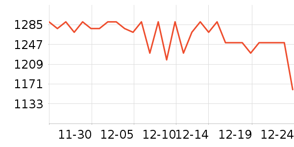 ����֮Կ��ױ��װ��ʷ�۸�