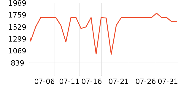 ������ˮ����ʷ�۸�