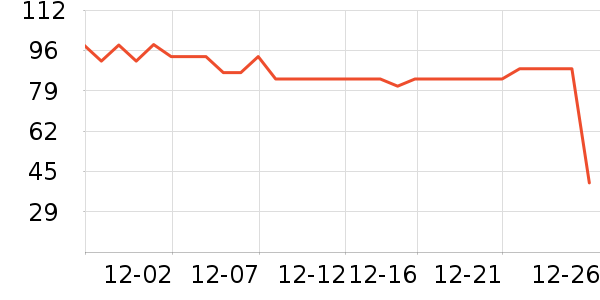 ǭ�帣����Ʒ��ʷ�۸�