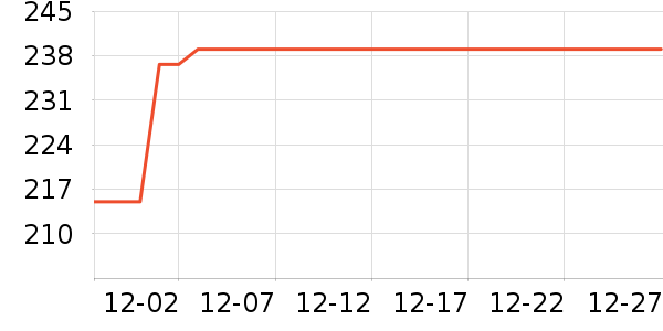 ���˴���Ϸ�ֱ���ʷ�۸�