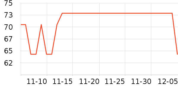 bebebus��ʪ��ʷ�۸�