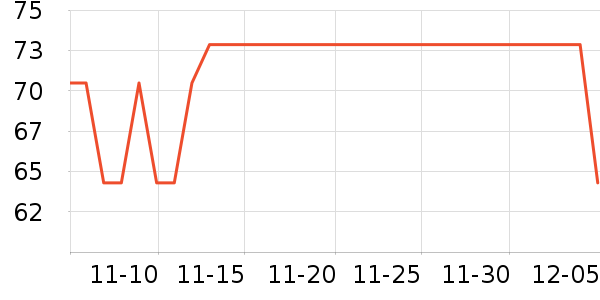 bebebus��ʪ��ʷ�۸�