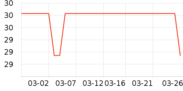 �������췹��/�����ʷ�۸�
