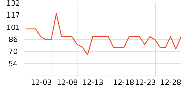 �����ľ/ƴ����ʷ�۸�