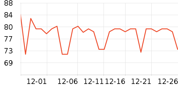 ��������������ʷ�۸�