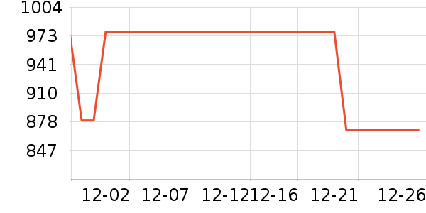 ������̥��ʷ�۸�