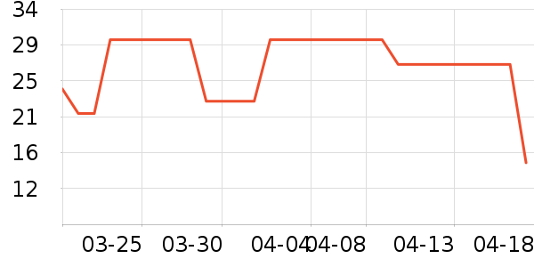 ������Ӿ�þ���ʷ�۸�