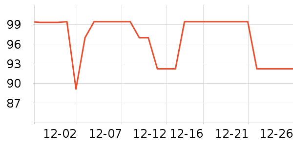 ��ľ��Ь����ʷ�۸�