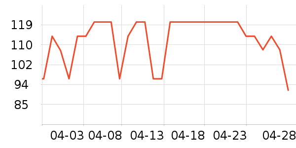 �ղ������±���ʷ�۸�