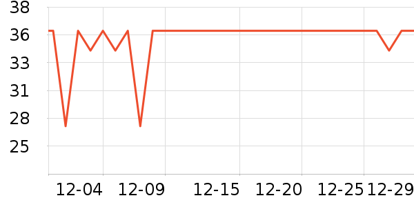 �������ϱ���ʷ�۸�