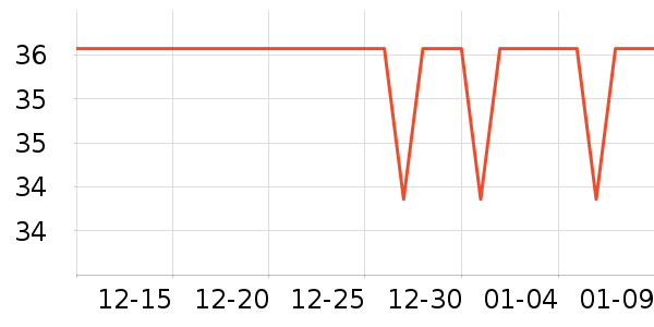 �������ϱ���ʷ�۸�