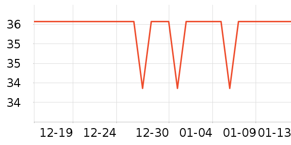 �������ϱ���ʷ�۸�