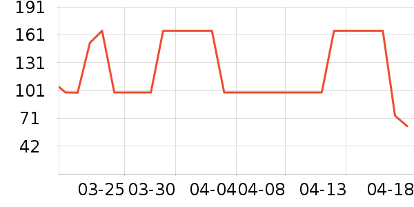 ˮ�ǻ��������ʷ�۸�