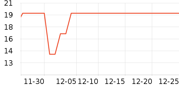 ���߼ұ���/������ʷ�۸�