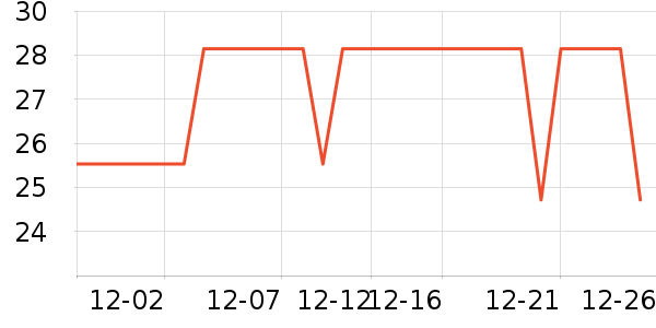 ������Ůʿ�ڿ���ʷ�۸�