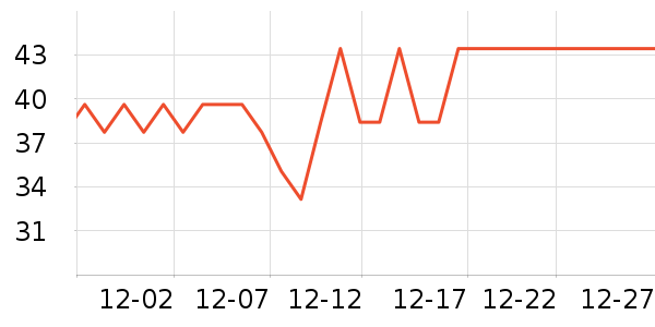 ��Τ��ˮ��������ʷ�۸�