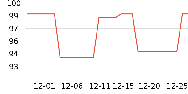 ����������˪/�۲�������ʷ�۸�