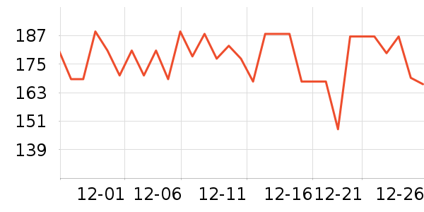 ;���������/��ͯ������ʷ�۸�