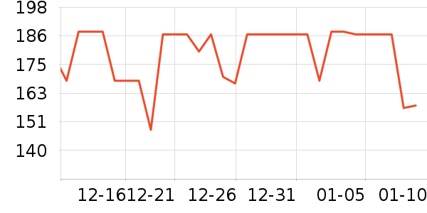 ;���������/��ͯ������ʷ�۸�