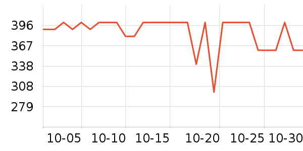 �ϰ¿ں���ʷ�۸�