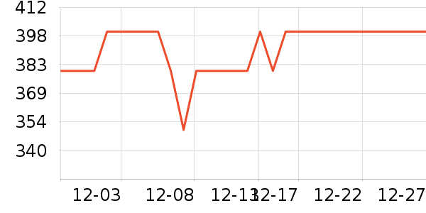 �ϰ¿ں���ʷ�۸�