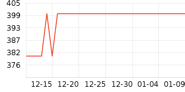 �ϰ¿ں���ʷ�۸�