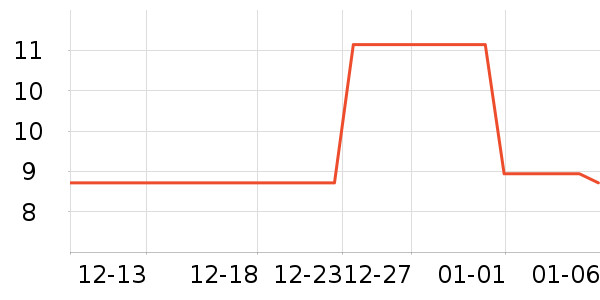 ��������ˮ��ʷ�۸�