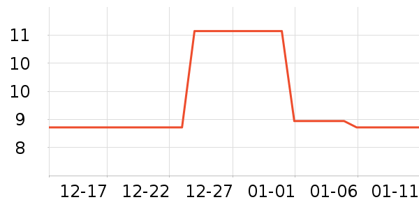 ��������ˮ��ʷ�۸�