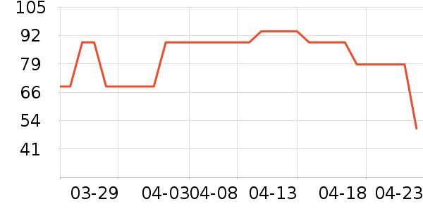 Swisseά����/������/����п����ʷ�۸�