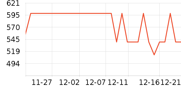 С������/������ʷ�۸�