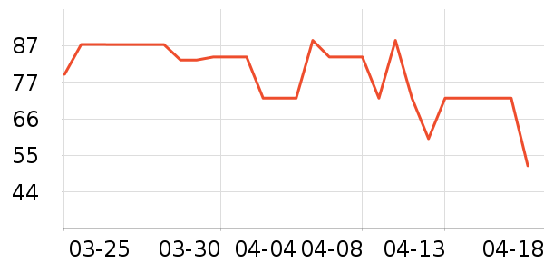 ��ϣ�ͻ����װ��ʷ�۸�