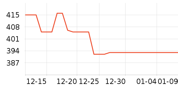 SKG��Ħ��/��Ħ����ʷ�۸�