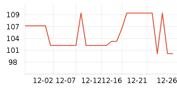 ʥũ������ʷ�۸�