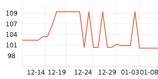 ʥũ������ʷ�۸�