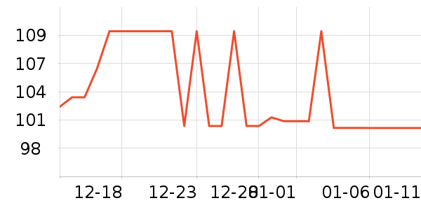 ʥũ������ʷ�۸�