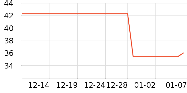 �۱���ʷ�۸�