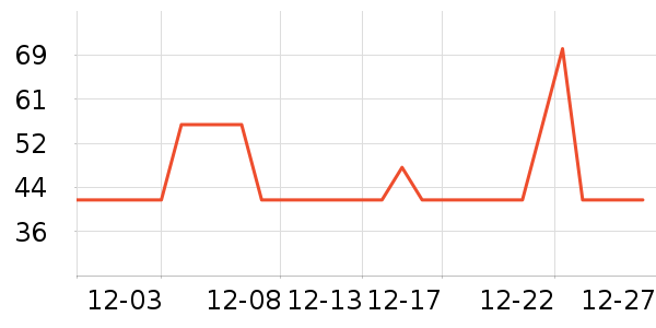 ʥũ������ʷ�۸�