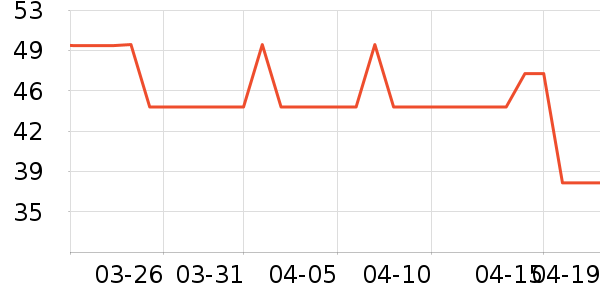 ʥũ������ʷ�۸�