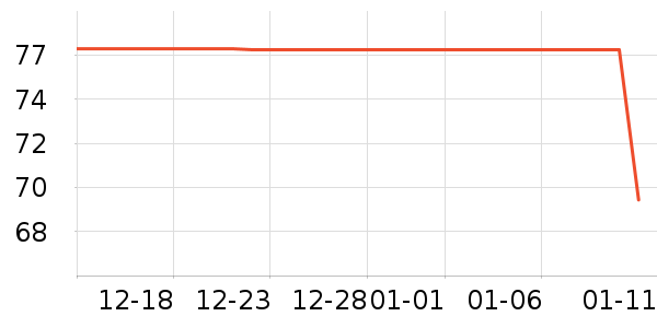 ɭ;԰����Ʒ��ʷ�۸�