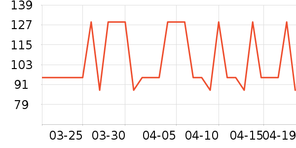 Oxyfresh����Ҿ���Ʒ��ʷ�۸�