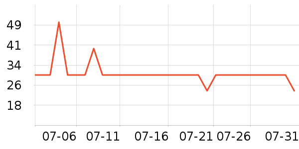 �������ë����ʷ�۸�