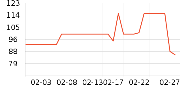 ������ѡè����ʷ�۸�