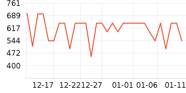 ������ѡ������ʷ�۸�