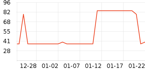 ŷ���Ż�����/��Ĥ/������Ʒ��ʷ�۸�