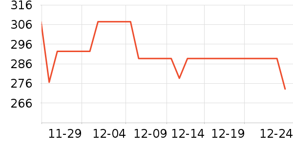 ����������ʷ�۸�