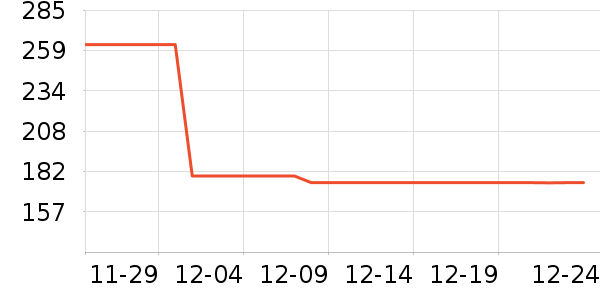 ��������ͯ�������ʷ�۸�