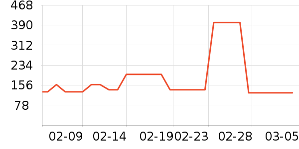 ʢ�Ĺ�����/���/�����ʷ�۸�