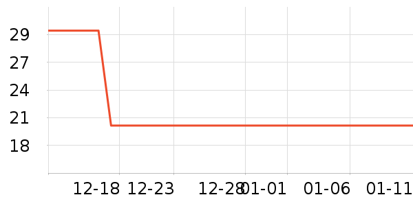 ����������ʷ�۸�