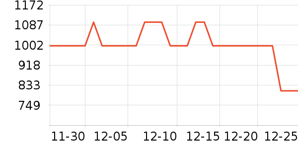 ������������ʷ�۸�